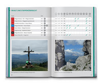KOMPASS Wanderführer Dolomiten Höhenweg 1 bis 3, 71 Touren mit Extra-Tourenkarte